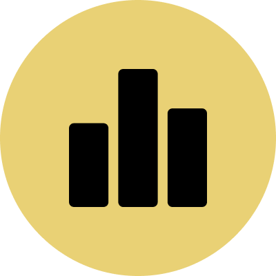 Great success with search engine optimization.