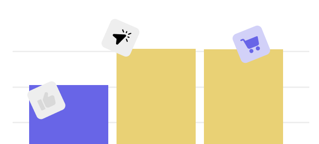 Growing sales via social media shearing